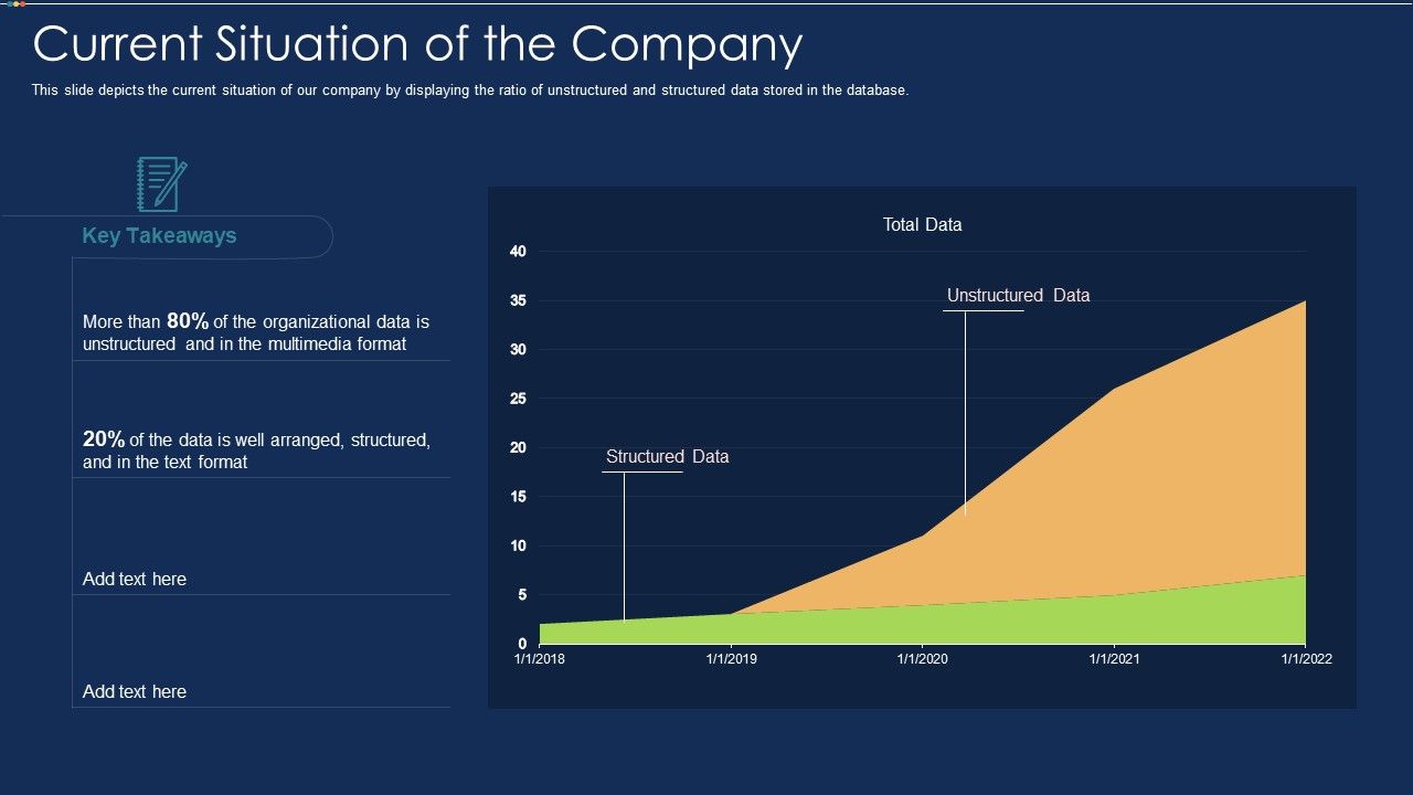 Data_Warehousing_IT_Current_Situation_Of_The_Company_Ppt_Outline_Slide_Portrait_PDF_Slide_1.jpg