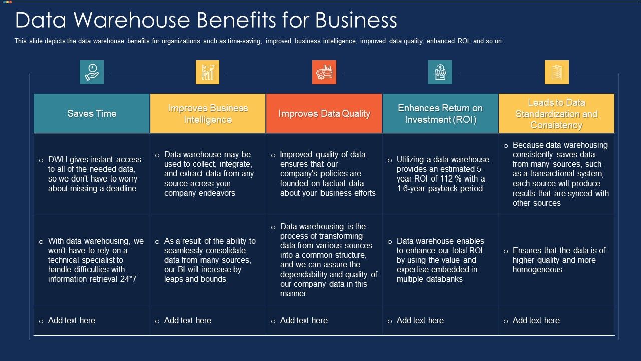 Data_Warehousing_IT_Data_Warehouse_Benefits_For_Business_Ppt_Summary_Vector_PDF_Slide_1.jpg