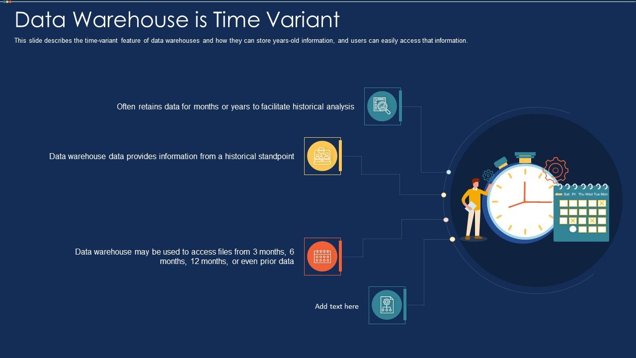 Data_Warehousing_IT_Data_Warehouse_Is_Time_Variant_Ppt_Professional_Slide_PDF_Slide_1.jpg
