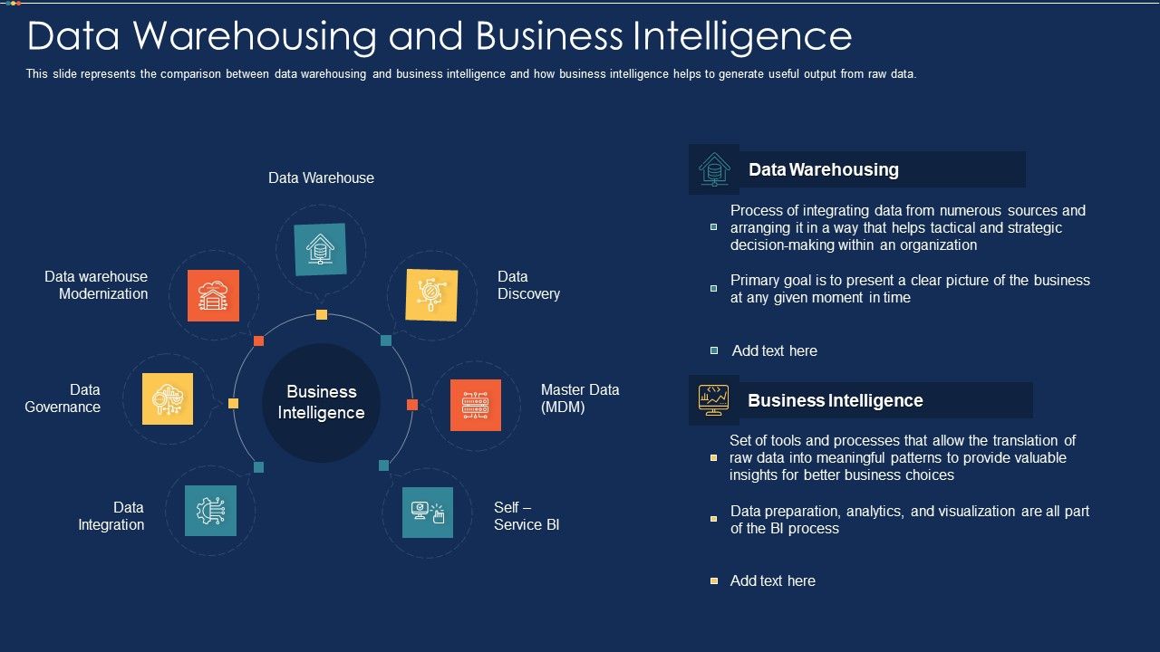 Data_Warehousing_IT_Data_Warehousing_And_Business_Intelligence_Ppt_Infographic_Template_Examples_PDF_Slide_1.jpg