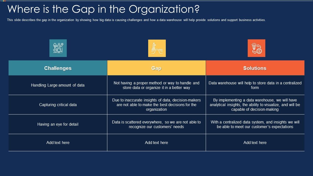 Data_Warehousing_IT_Where_Is_The_Gap_In_The_Organization_Ppt_Shapes_PDF_Slide_1.jpg