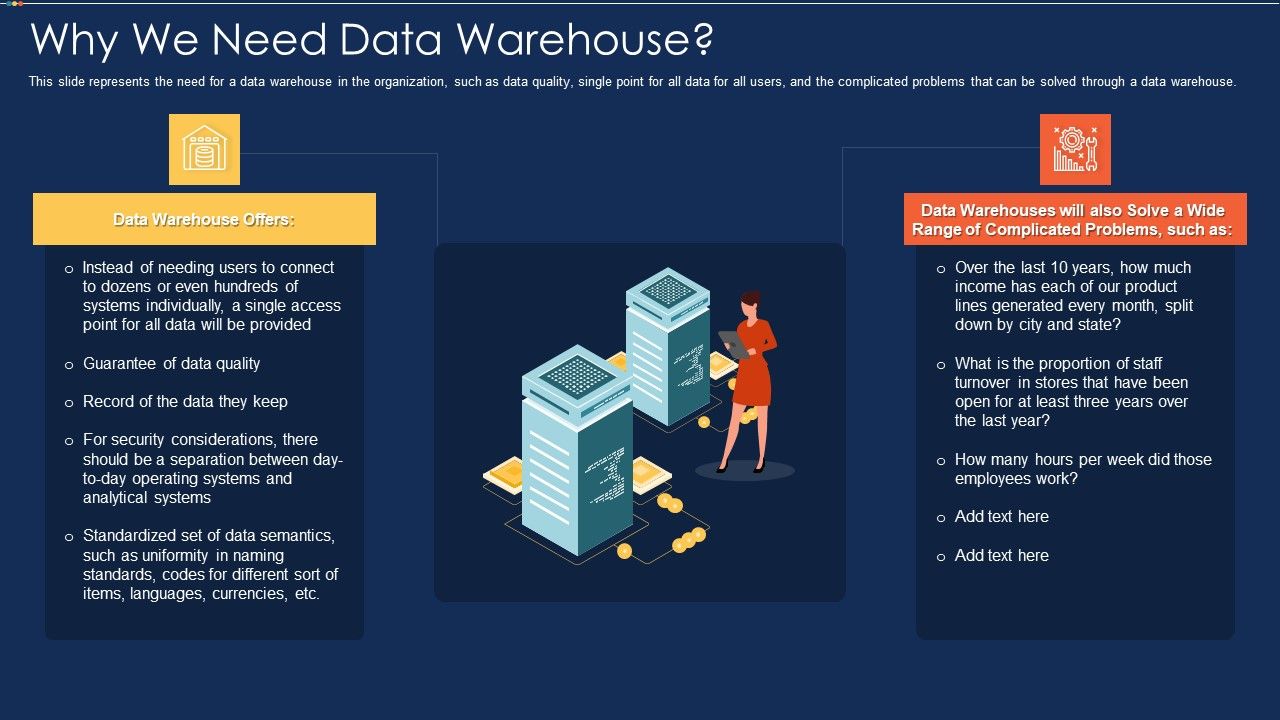 Data_Warehousing_IT_Why_We_Need_Data_Warehouse_Ppt_Styles_Picture_PDF_Slide_1.jpg