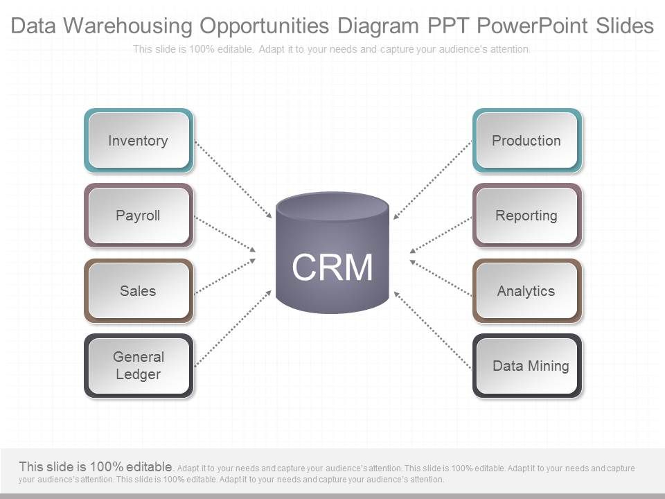 Data_Warehousing_Opportunities_Diagram_Ppt_Powerpoint_Slides_1.jpg