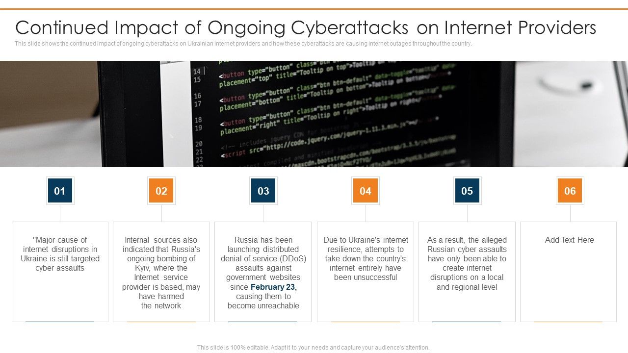 Data_Wiper_Spyware_Attack_Continued_Impact_Of_Ongoing_Cyberattacks_On_Internet_Providers_Microsoft_PDF_Slide_1.jpg