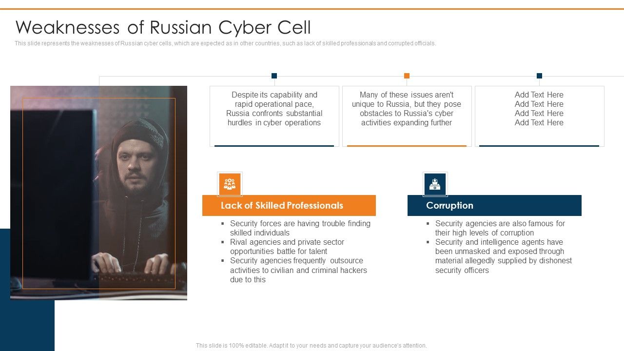 Data_Wiper_Spyware_Attack_Weaknesses_Of_Russian_Cyber_Cell_Microsoft_PDF_Slide_1.jpg