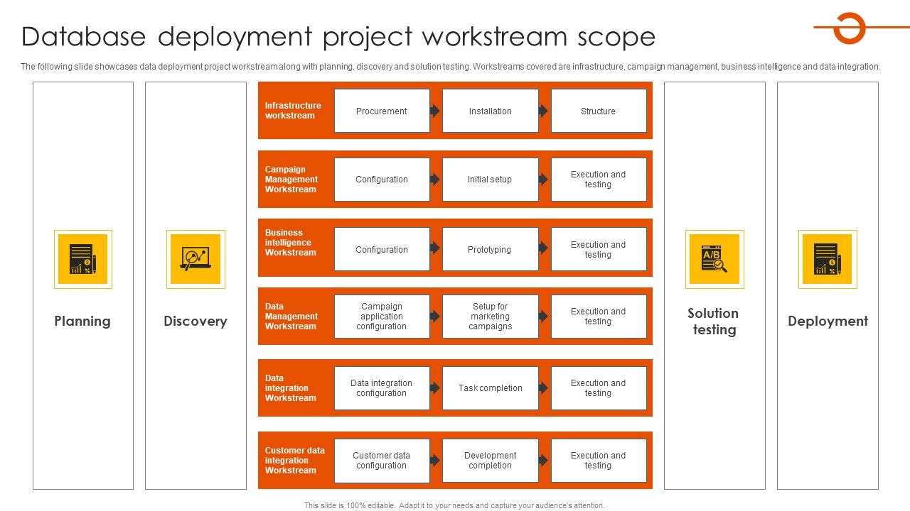 Database_Deployment_Project_Workstream_Scope_Clipart_PDF_Slide_1.jpg