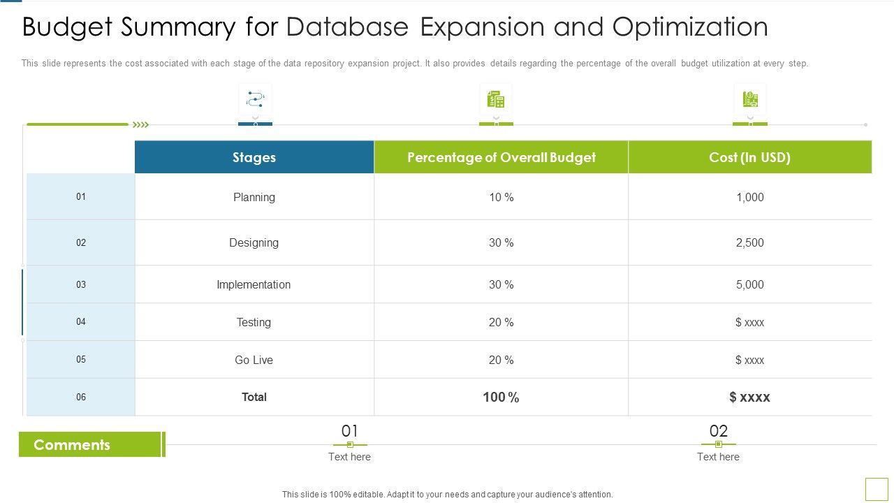 Database_Expansion_And_Optimization_Budget_Summary_For_Database_Expansion_And_Optimization_Ppt_Styles_Graphics_Pictures_Slide_1.jpg