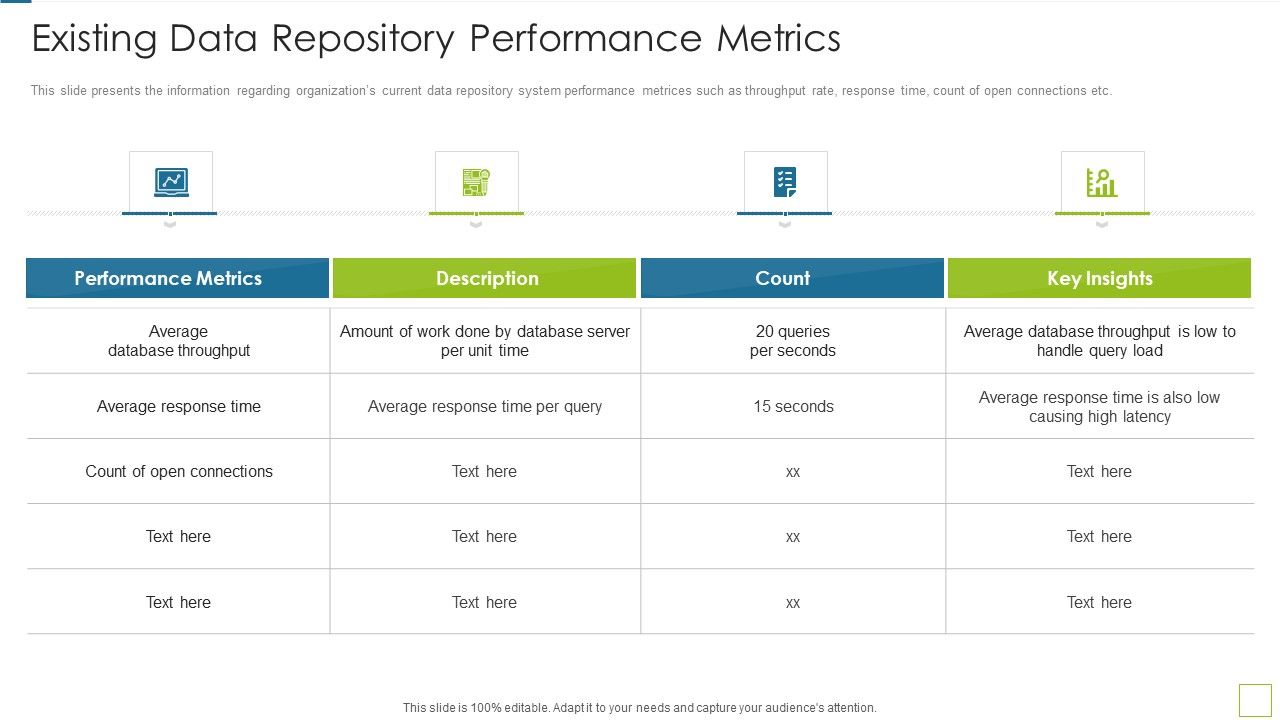 Database_Expansion_And_Optimization_Existing_Data_Repository_Performance_Metrics_Ppt_Icon_Inspiration_Slide_1.jpg