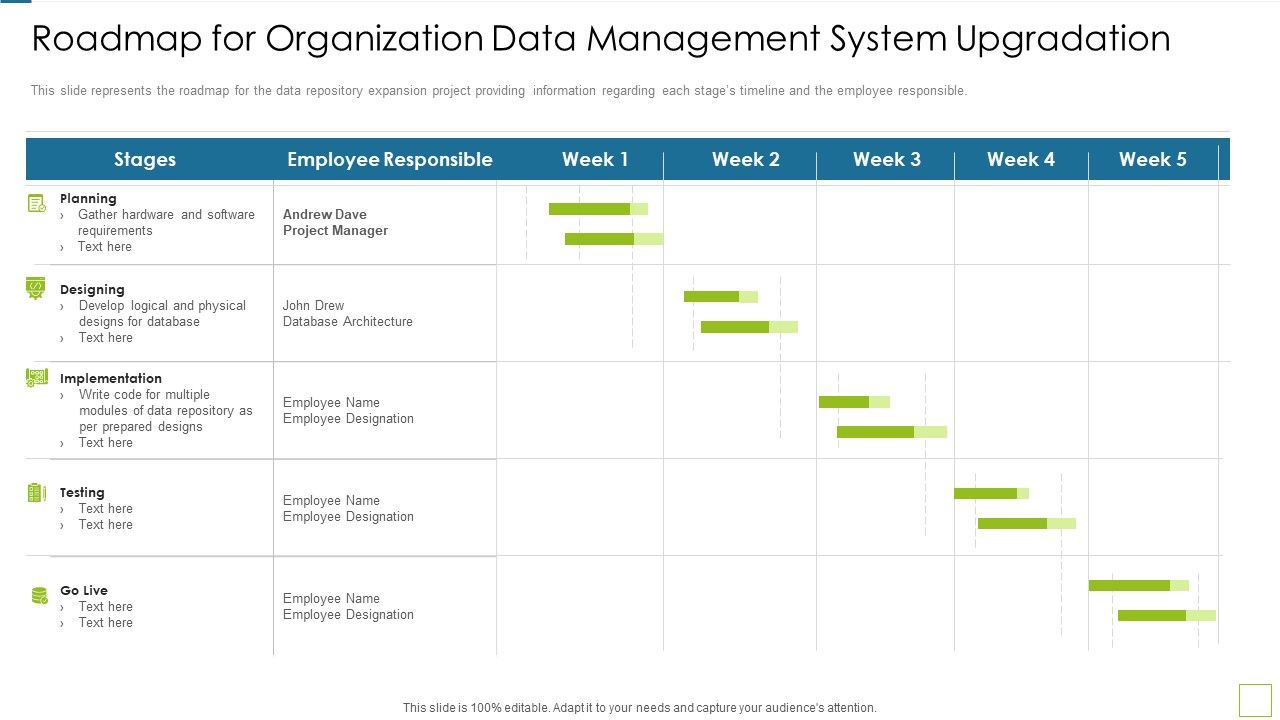 Database_Expansion_And_Optimization_Roadmap_For_Organization_Data_Management_System_Upgradation_Ppt_Show_Infographic_Template_Slide_1.jpg