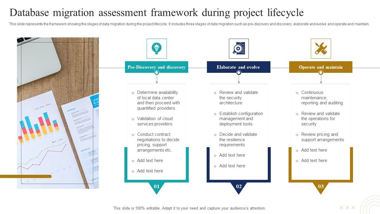 Database_Migration_Assessment_Framework_During_Project_Lifecycle_Download_PDF_Slide_1.jpg