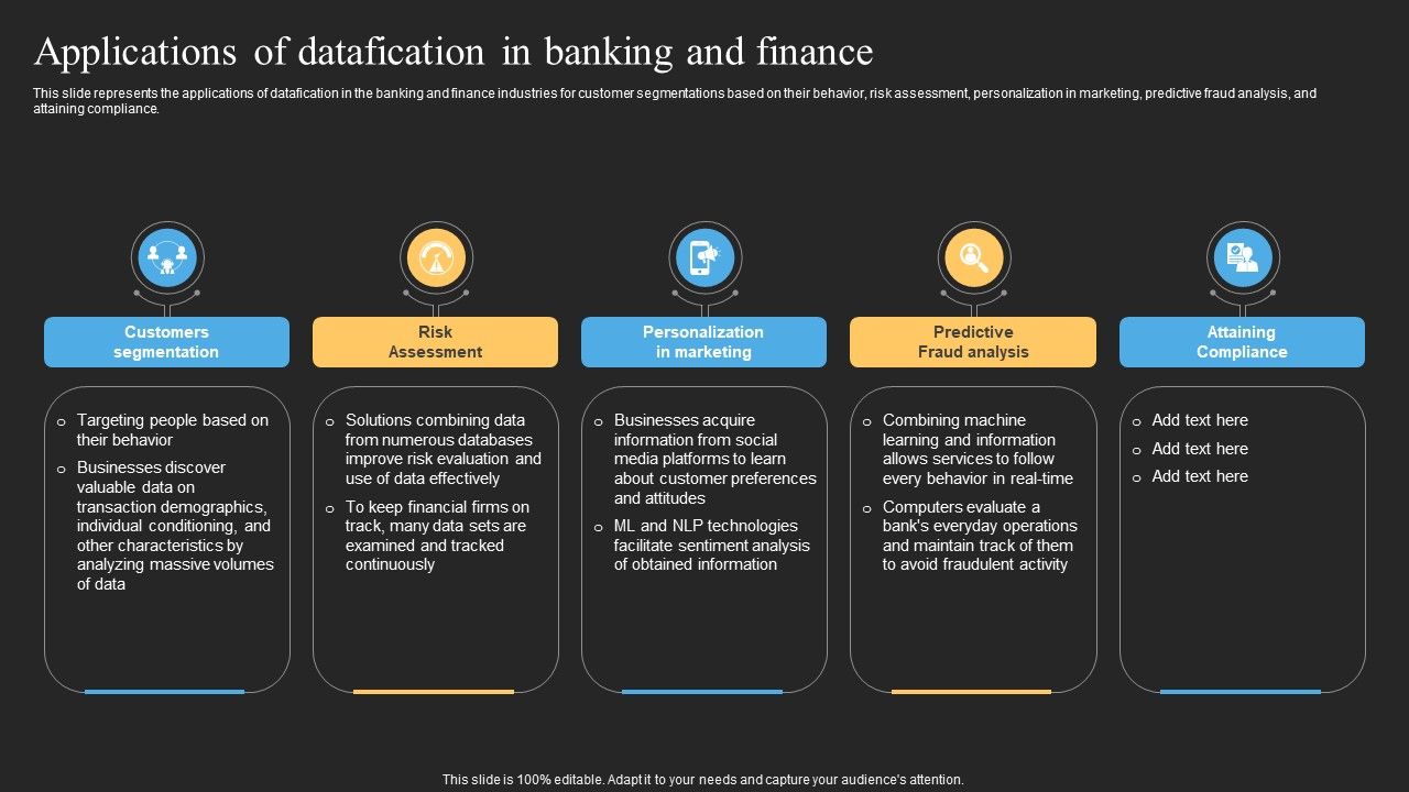 Datafy_Applications_Of_Datafication_In_Banking_And_Finance_Template_PDF_Slide_1.jpg
