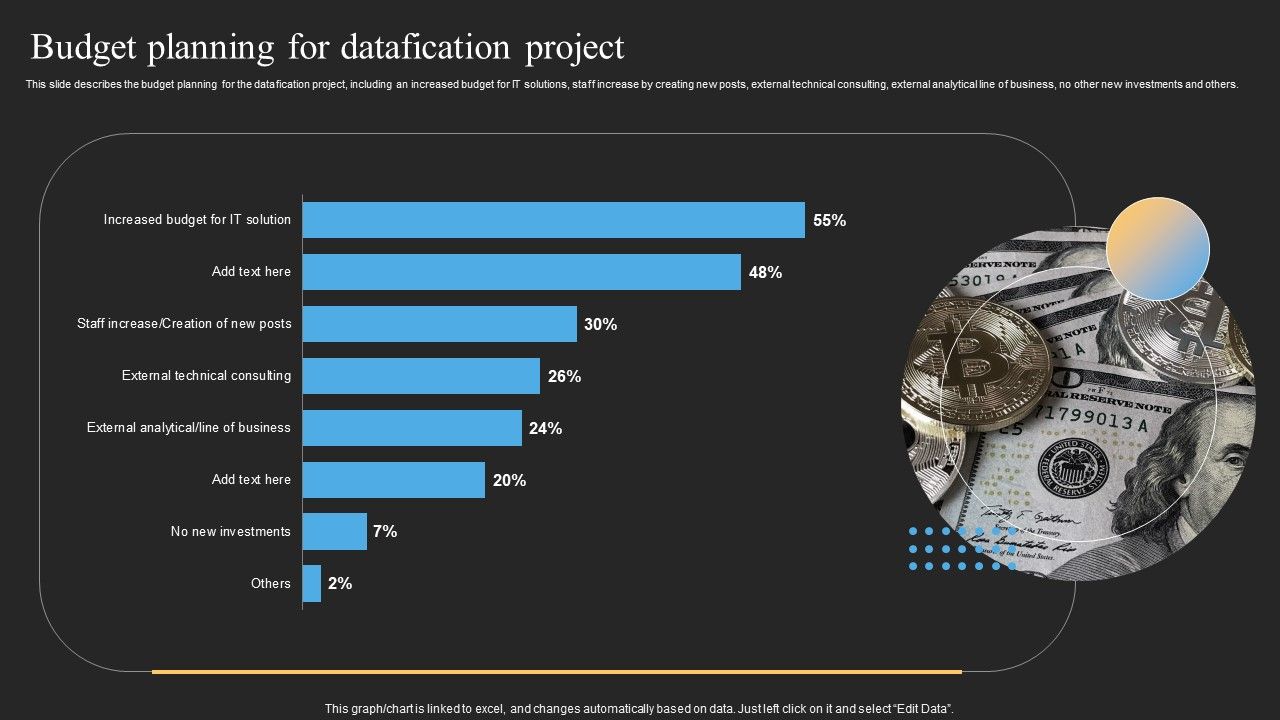 Datafy_Budget_Planning_For_Datafication_Project_Download_PDF_Slide_1.jpg