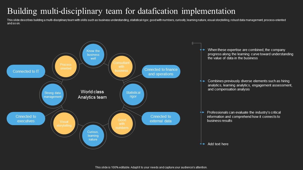 Datafy_Building_Multi_Disciplinary_Team_For_Datafication_Implementation_Clipart_PDF_Slide_1.jpg