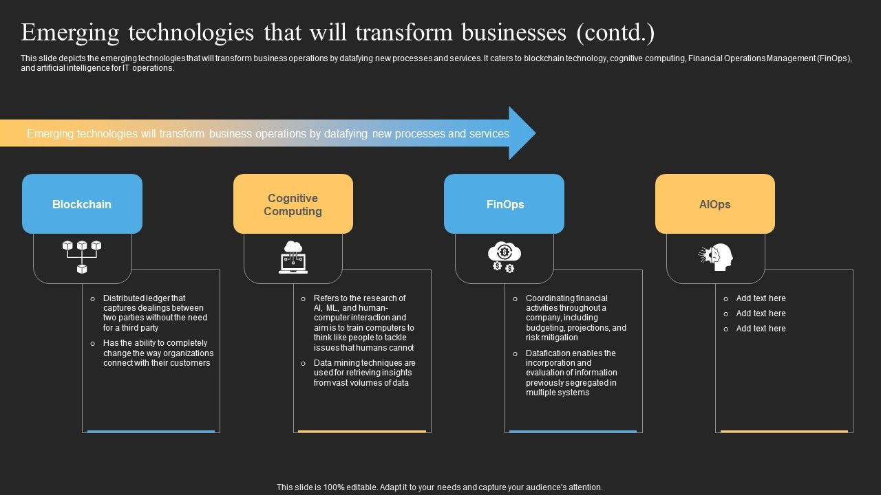 Datafy_Emerging_Technologies_That_Will_Transform_Businesses_Contd_Sample_PDF_Slide_1.jpg