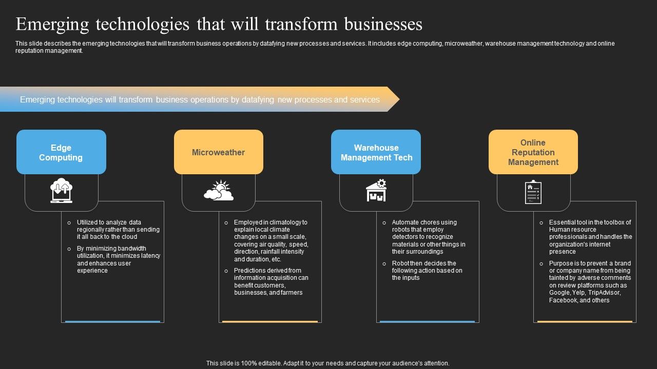Datafy_Emerging_Technologies_That_Will_Transform_Businesses_Elements_PDF_Slide_1.jpg