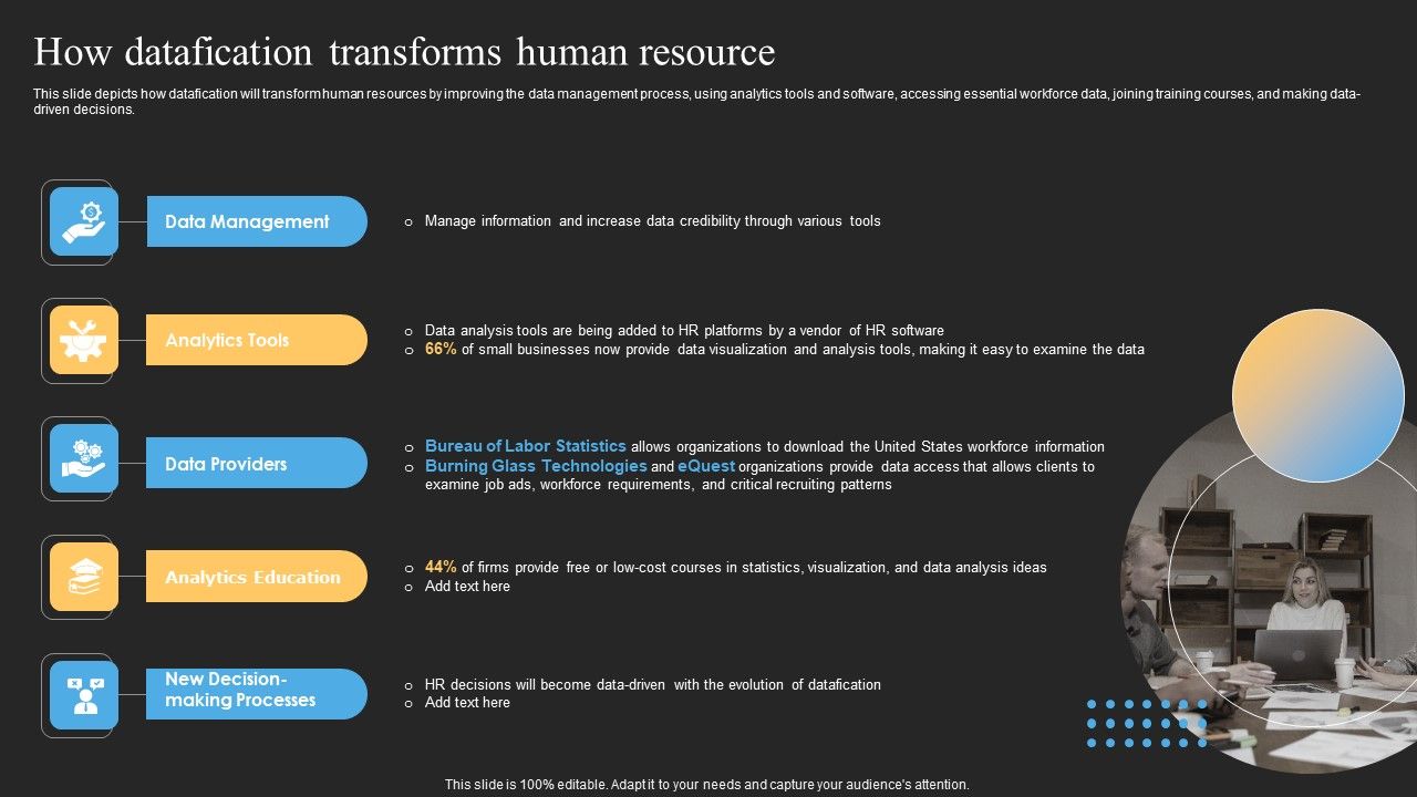 Datafy_How_Datafication_Transforms_Human_Resource_Pictures_PDF_Slide_1.jpg
