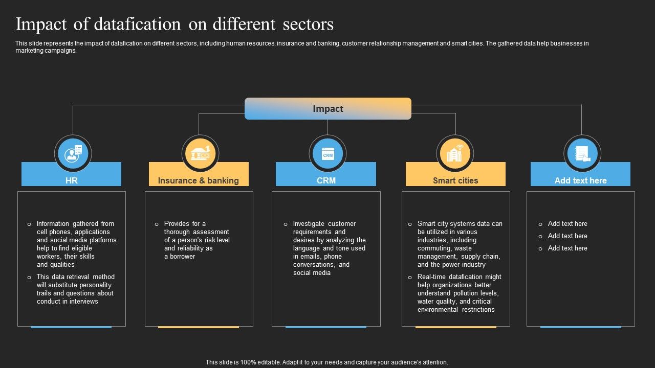 Datafy_Impact_Of_Datafication_On_Different_Sectors_Slides_PDF_Slide_1.jpg