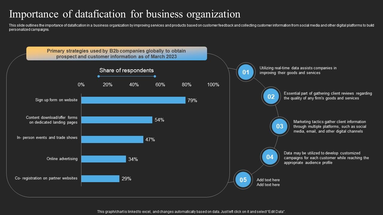 Datafy_Importance_Of_Datafication_For_Business_Organization_Pictures_PDF_Slide_1.jpg