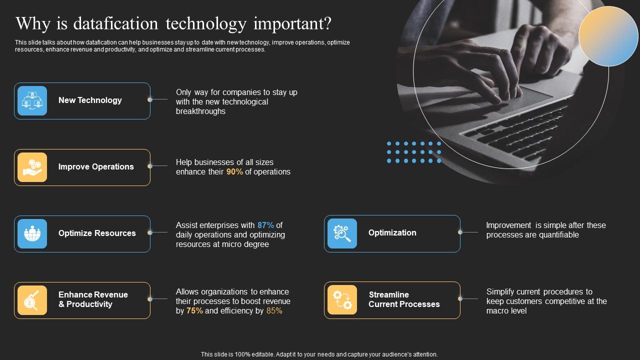 Datafy_Why_Is_Datafication_Mockup_PDF_Slide_1.jpg