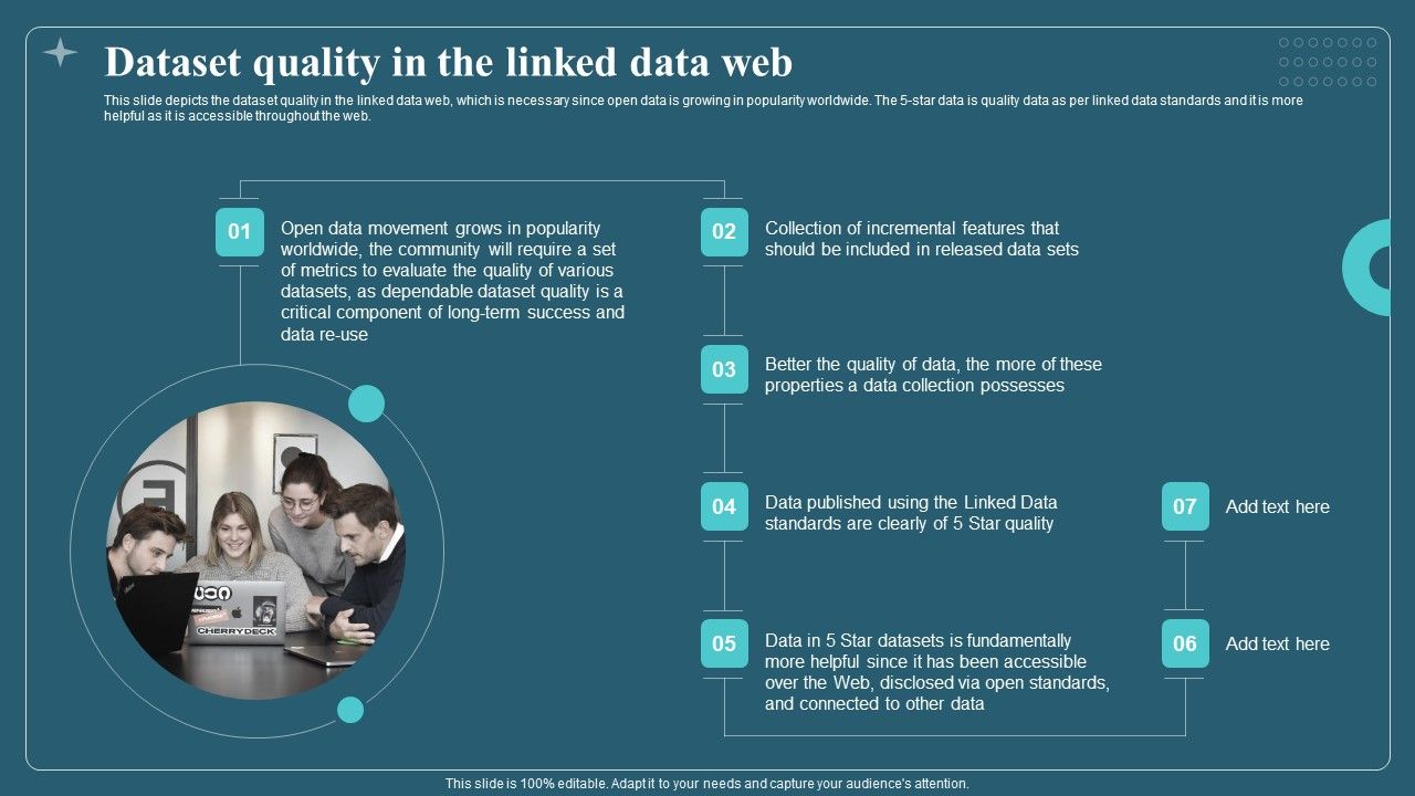 Dataset_Quality_In_The_Linked_Data_Web_Infographics_PDF_Slide_1.jpg