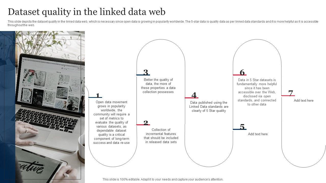 Dataset_Quality_In_The_Linked_Data_Web_Integrating_Linked_Data_To_Enhance_Operational_Effectiveness_Infographics_PDF_Slide_1.jpg