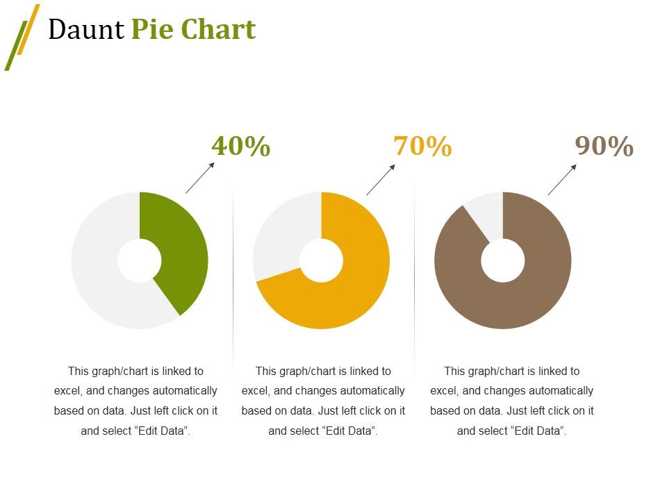 Daunt_Pie_Chart_Ppt_PowerPoint_Presentation_Show_Gallery_Slide_1.jpg