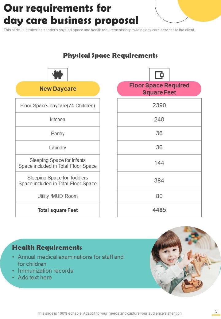 Day Care Business Proposal Example Document Report Doc Pdf Ppt
