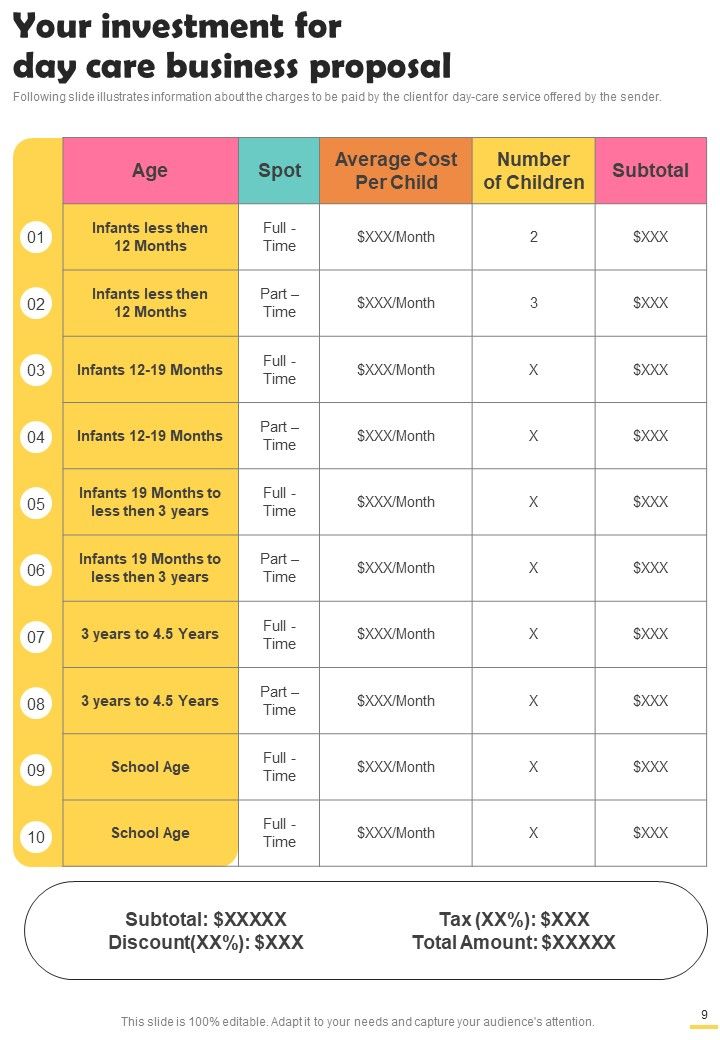 Day Care Business Proposal Example Document Report Doc Pdf Ppt