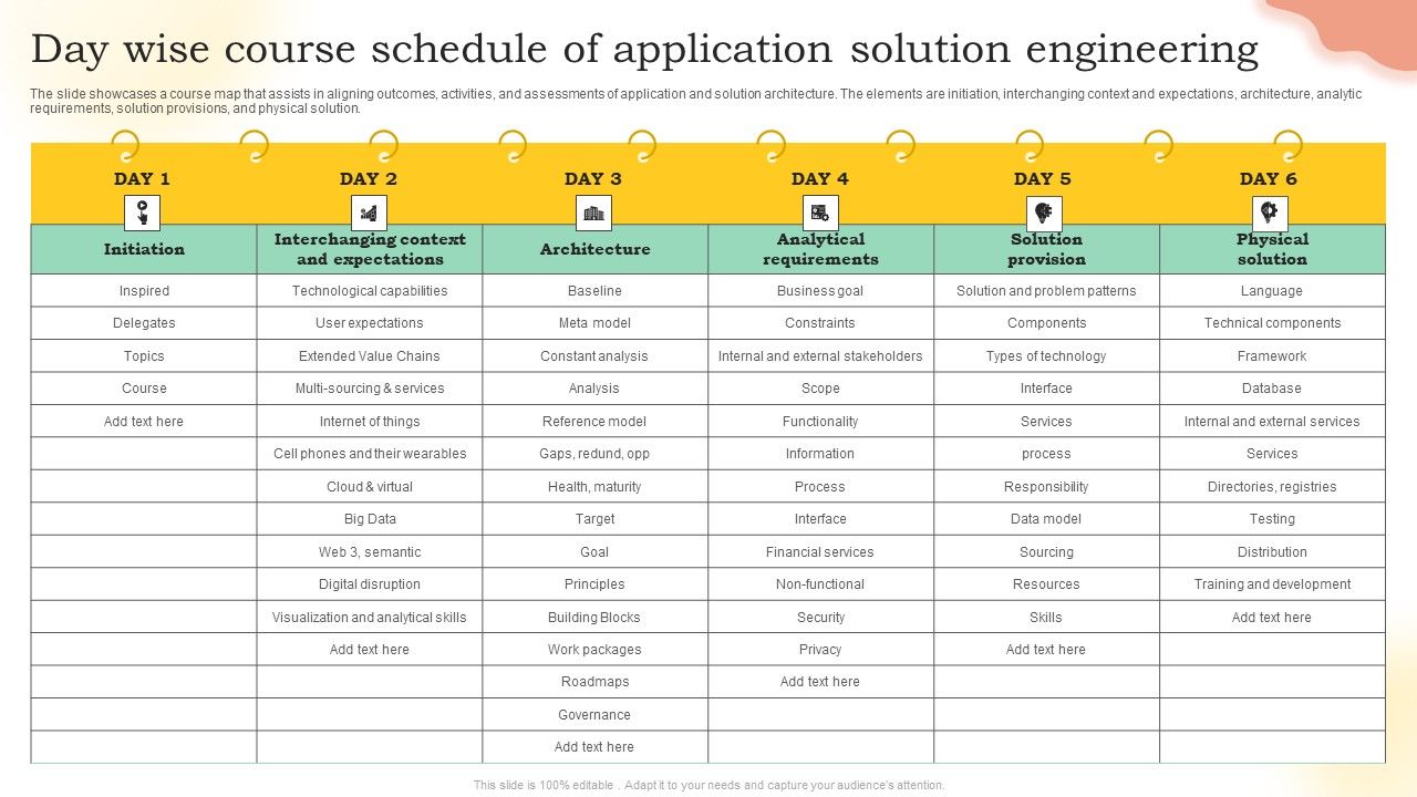 Day_Wise_Course_Schedule_Of_Application_Solution_Engineering_Ppt_Outline_Deck_PDF_Slide_1.jpg