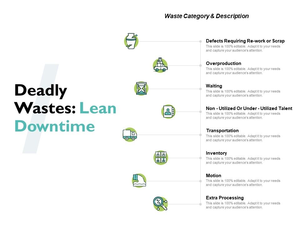 Deadly_Wastes_Lean_Downtime_Ppt_PowerPoint_Presentation_Ideas_Example_Slide_1.jpg