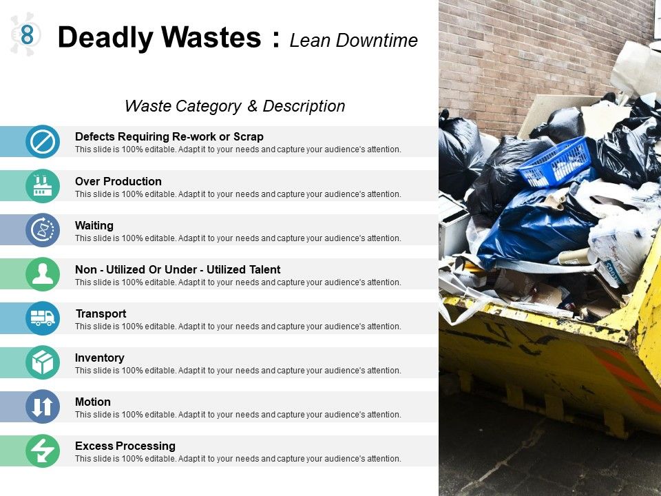Deadly_Wastes_Lean_Downtime_Ppt_PowerPoint_Presentation_Slides_Objects_Slide_1.jpg