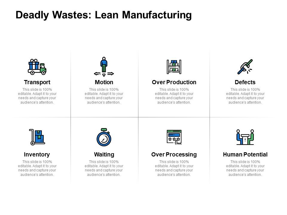 Deadly_Wastes_Lean_Manufacturing_Ppt_PowerPoint_Presentation_Layouts_Mockup_Slide_1.jpg