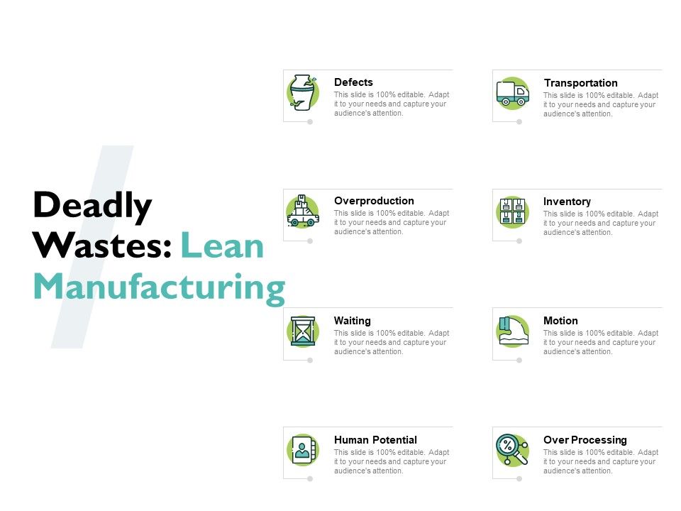 Deadly_Wastes_Lean_Manufacturing_Ppt_PowerPoint_Presentation_Slides_Example_File_Slide_1.jpg