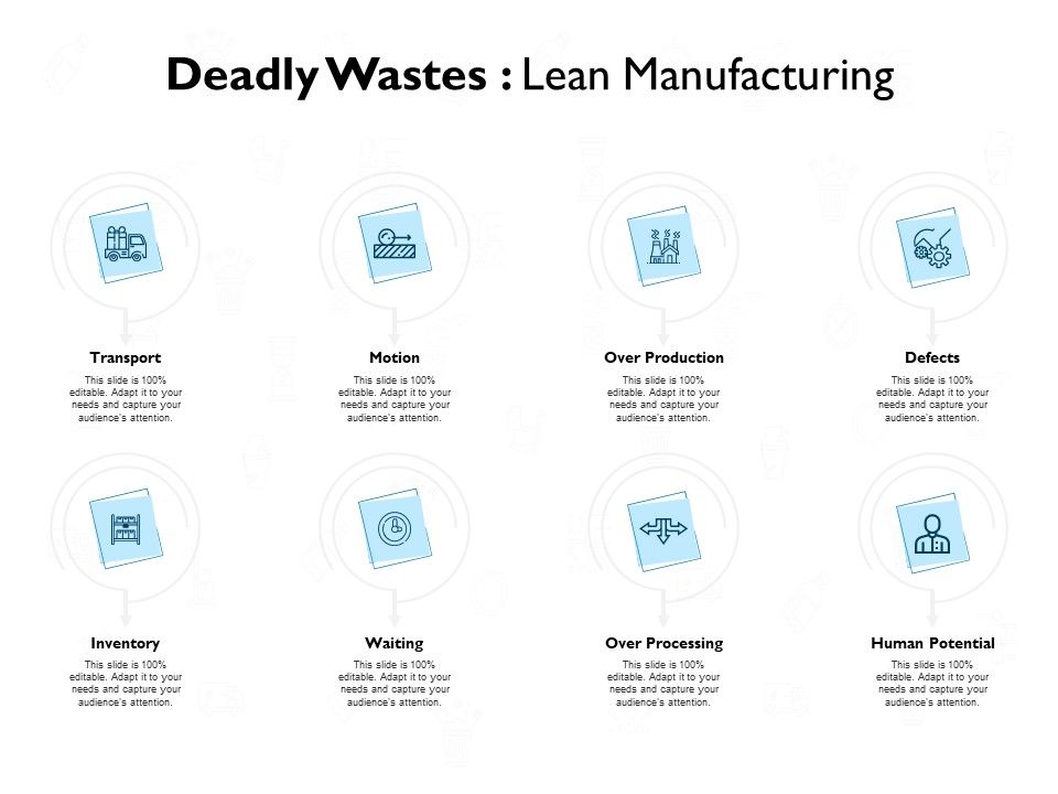 Deadly_Wastes_Lean_Manufacturing_Ppt_PowerPoint_Presentation_Styles_Show_Slide_1.jpg