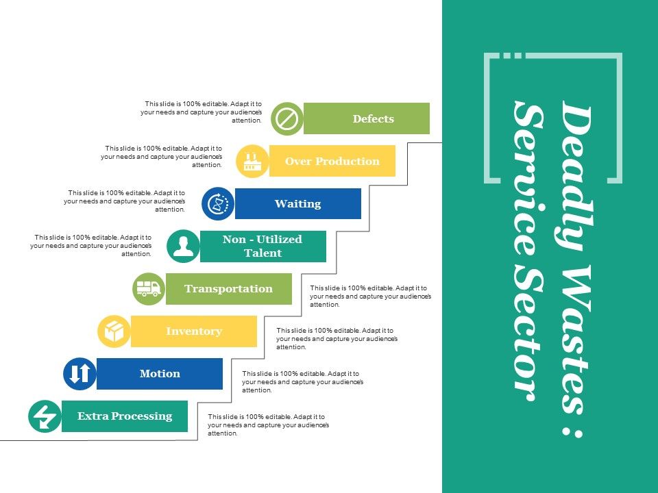Deadly_Wastes_Service_Sector_Ppt_PowerPoint_Presentation_Pictures_Templates_Slide_1.jpg