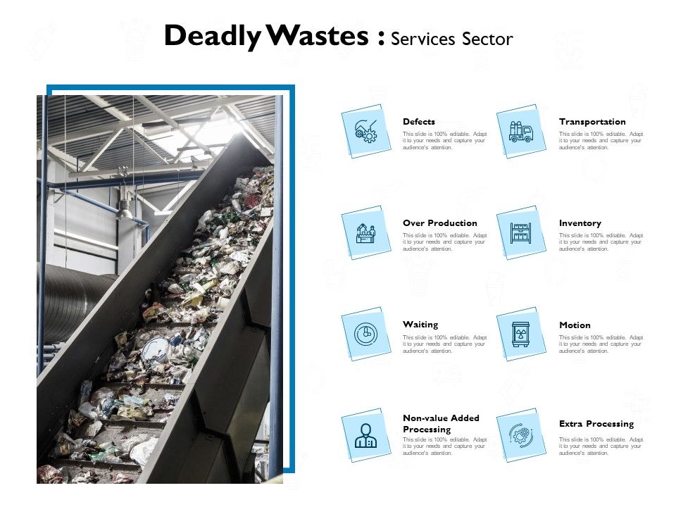 Deadly_Wastes_Services_Sector_Ppt_PowerPoint_Presentation_Influencers_Slide_1.jpg