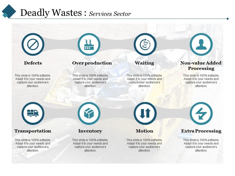 Deadly_Wastes_Services_Sector_Ppt_PowerPoint_Presentation_Pictures_Master_Slide_Slide_1.jpg
