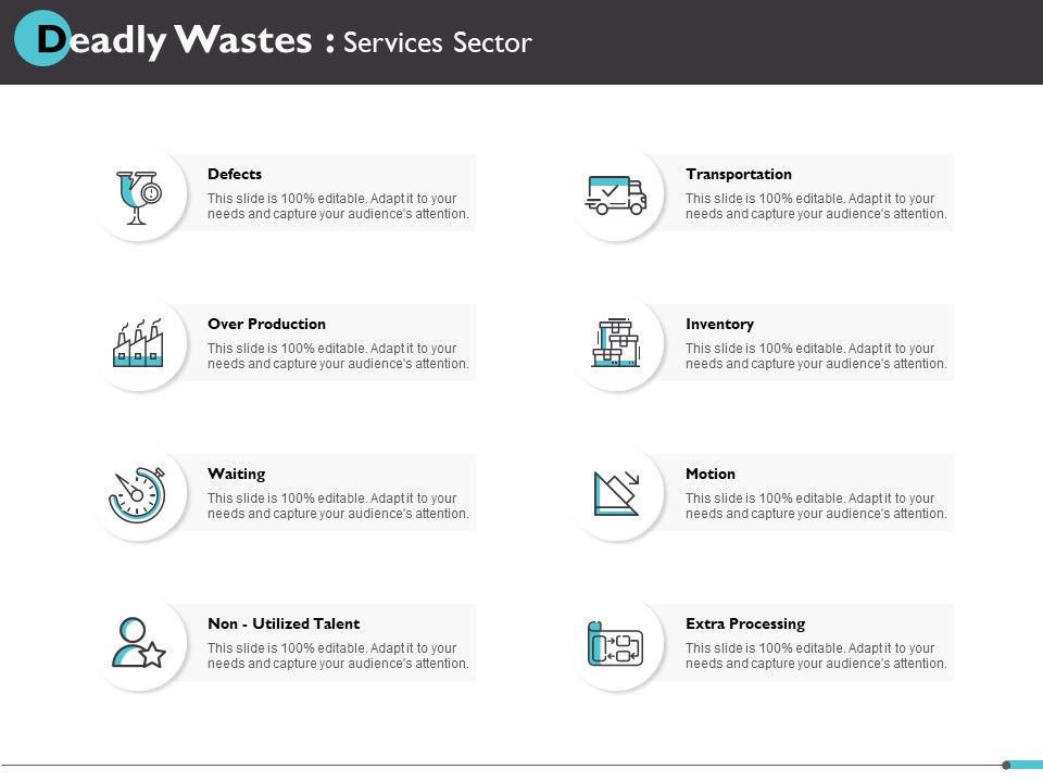 Deadly_Wastes_Services_Sector_Ppt_PowerPoint_Presentation_Show_Information_Slide_1.jpg