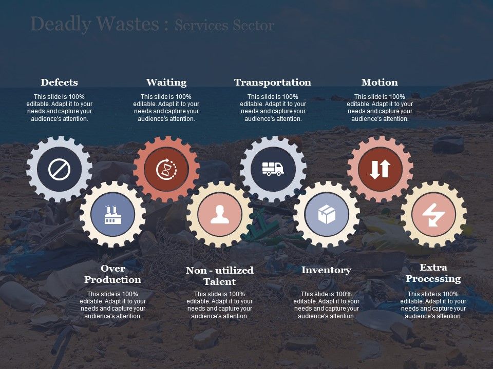 Deadly_Wastes_Services_Sector_Ppt_PowerPoint_Presentation_Summary_Templates_Slide_1.jpg