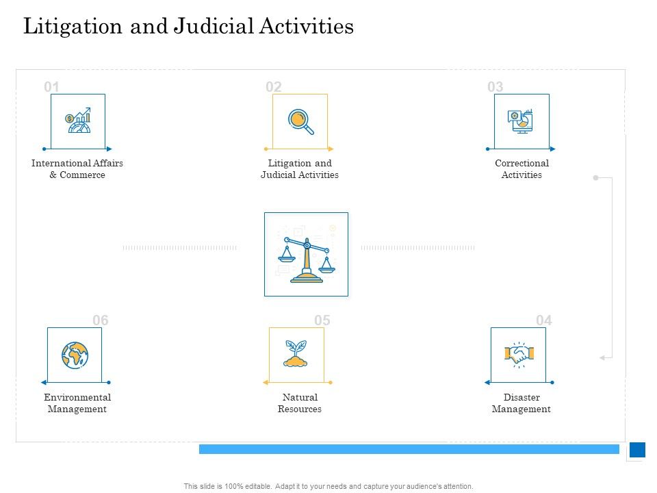 Deal_Assessment_Audit_Process_Litigation_And_Judicial_Activities_Demonstration_PDF_Slide_1.jpg