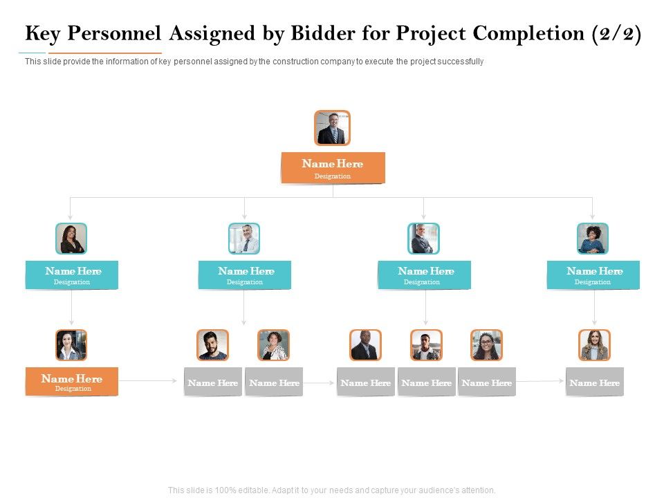 Deal_Assessment_Key_Personnel_Assigned_By_Bidder_For_Project_Completion_Information_PDF_Slide_1.jpg