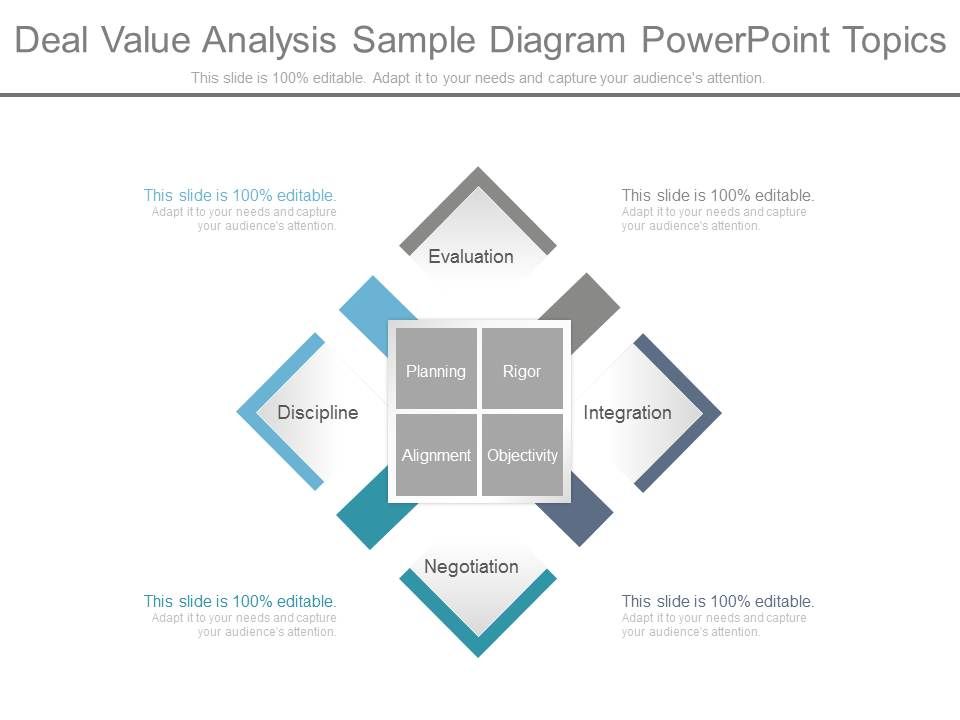 Deal_Value_Analysis_Sample_Diagram_Powerpoint_Topics_1.jpg