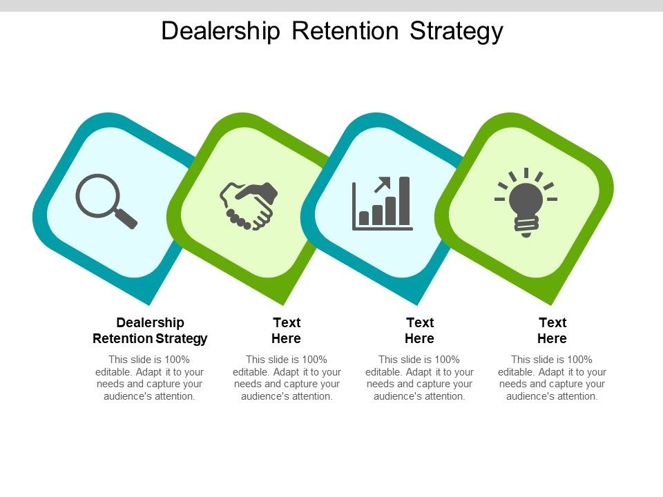 Dealership_Retention_Strategy_Ppt_PowerPoint_Presentation_Show_Guidelines_Cpb_Slide_1.jpg