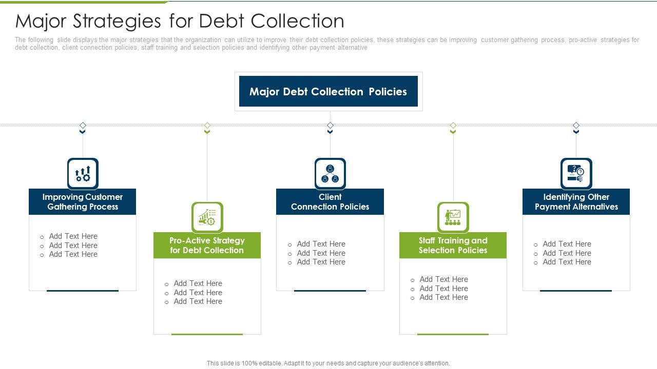 Debt_Collection_Improvement_Plan_Major_Strategies_For_Debt_Collection_Summary_PDF_Slide_1.jpg