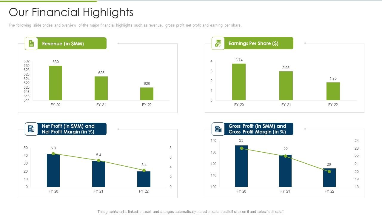 Debt_Collection_Improvement_Plan_Our_Financial_Highlights_Microsoft_PDF_Slide_1.jpg