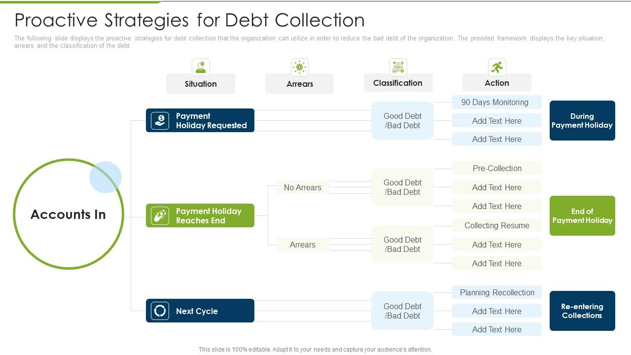 Debt_Collection_Improvement_Plan_Proactive_Strategies_For_Debt_Collection_Portrait_PDF_Slide_1.jpg