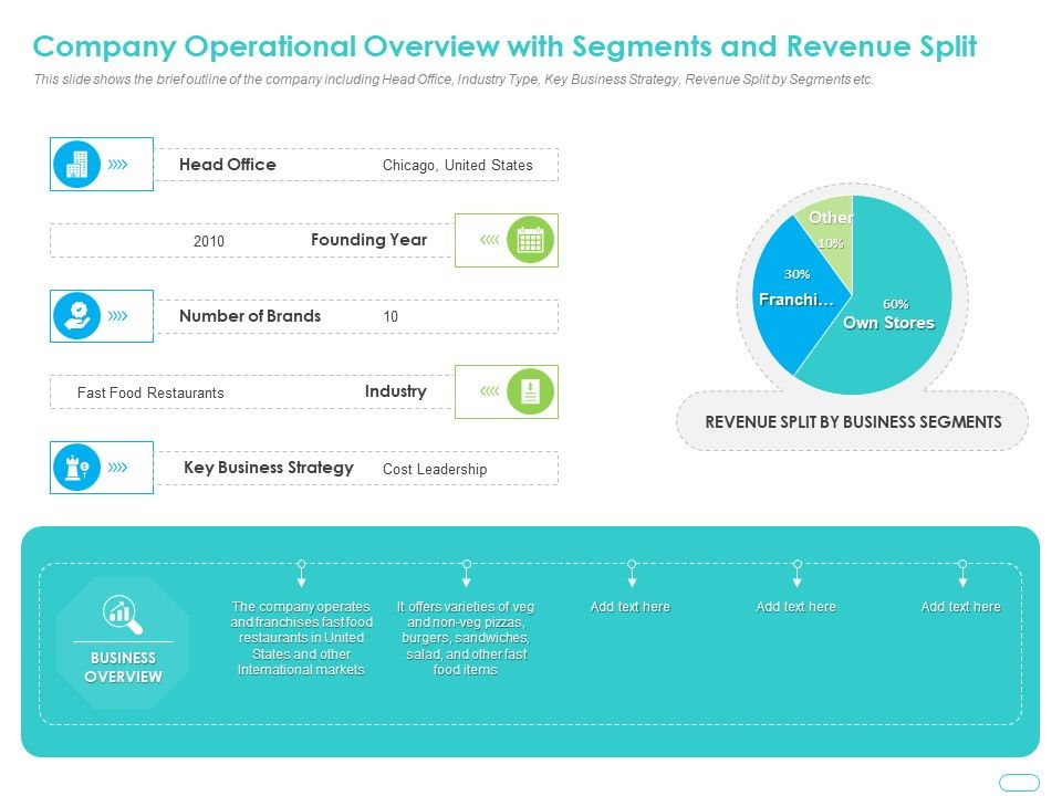 Debt_Funding_Investment_Pitch_Deck_Company_Operational_Overview_With_Segments_And_Revenue_Split_Ideas_PDF_Slide_1.jpg