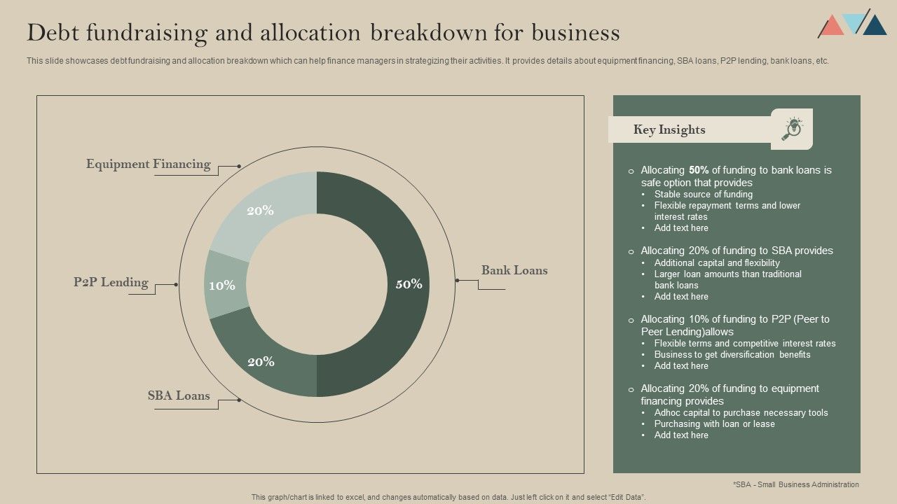 Debt_Fundraising_And_Allocation_Breakdown_For_Business_Microsoft_PDF_Slide_1.jpg
