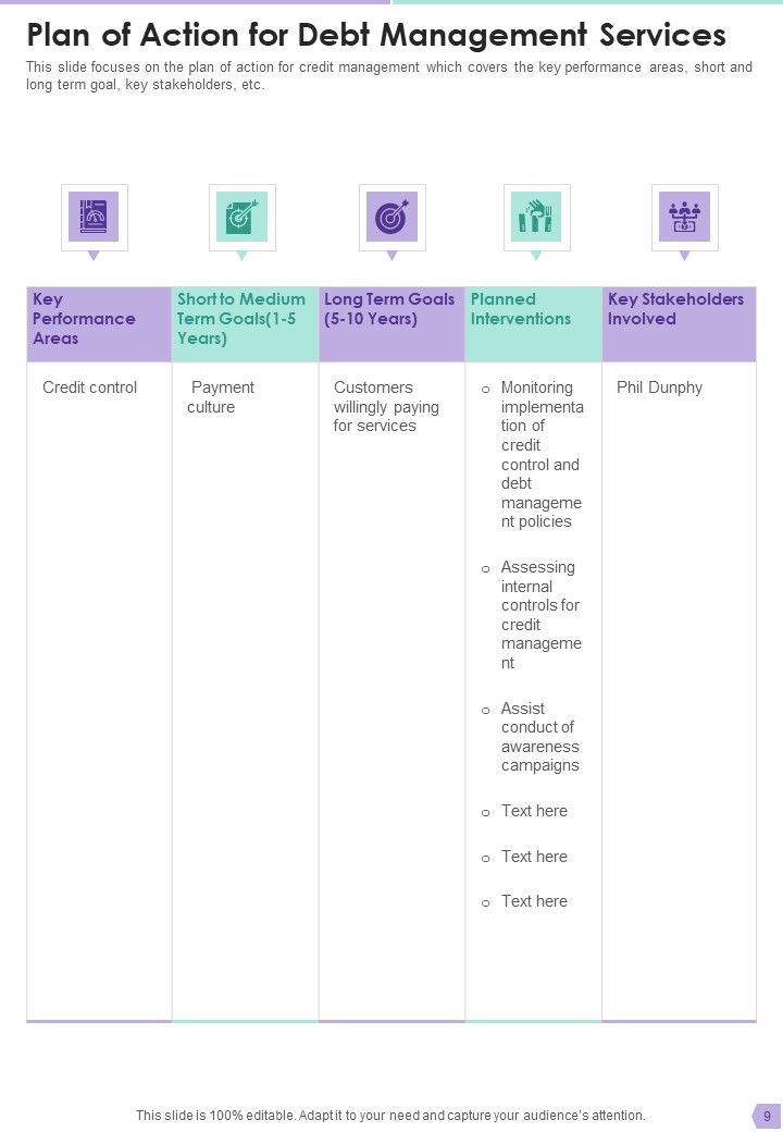Debt Management Process Proposal Example Document Report Doc Pdf Ppt