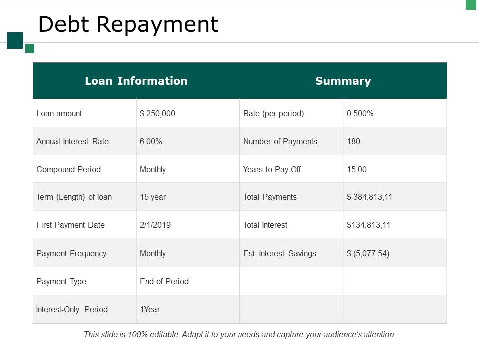 Debt_Repayment_Ppt_PowerPoint_Presentation_Professional_Smartart_Slide_1.jpg
